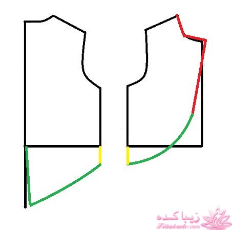 آموزش خیاطی لباس کودک